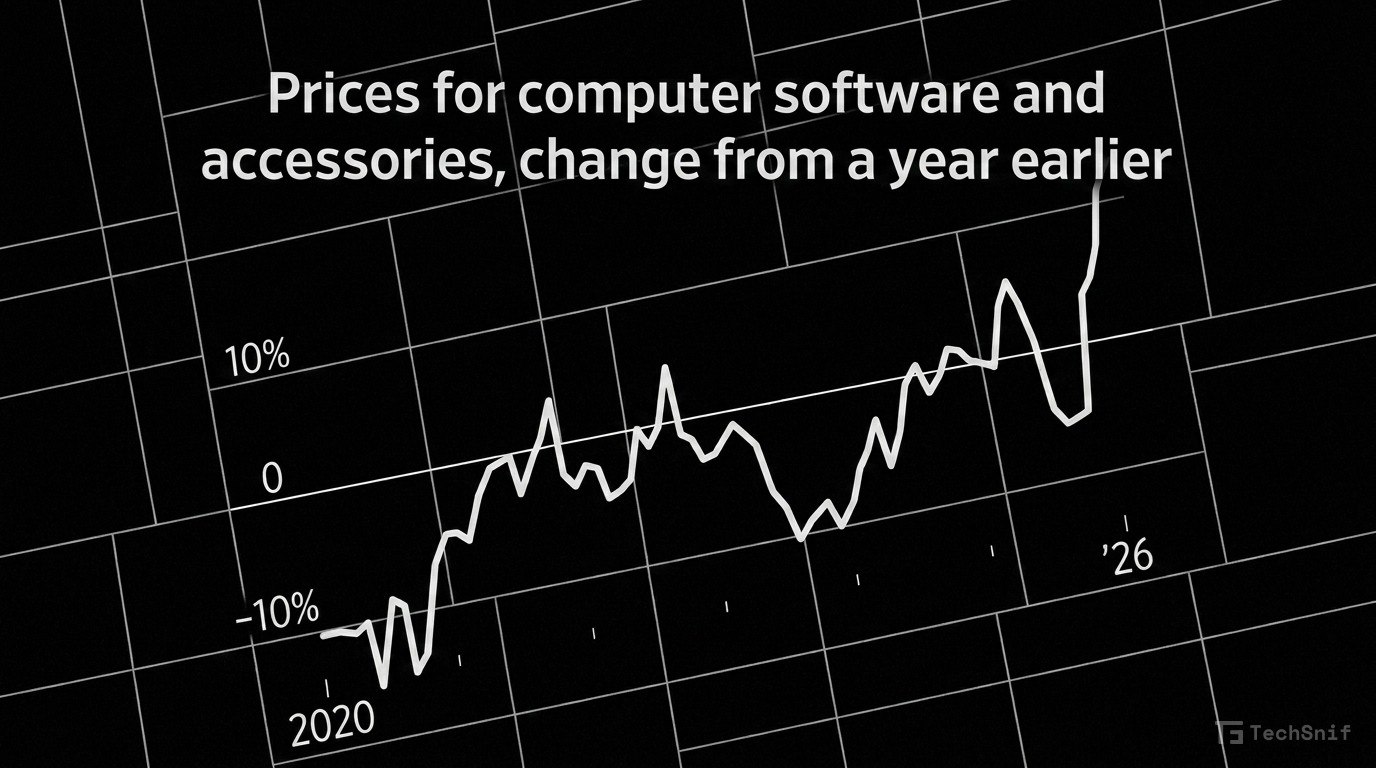America's AI Boom Is Fueling Inflation Across the Board