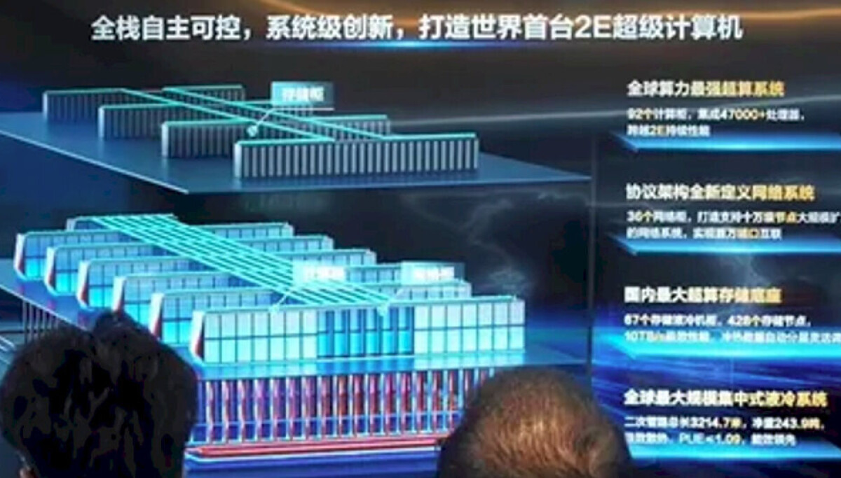 Academic papers and conference materials offer a deep dive into China's all-CPU LineShine, which pairs custom 304-core Arm CPUs with HBM to top the Top500