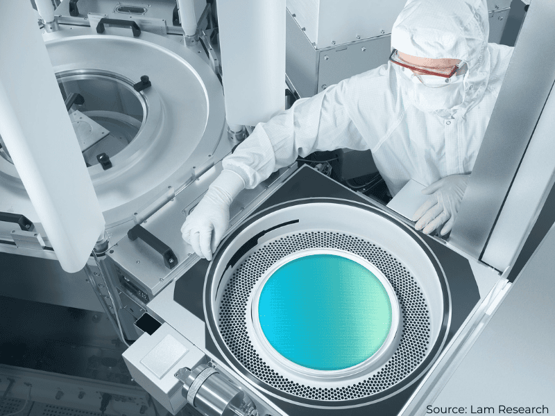 Chip equipment maker Lam Research plans to invest $3B+ over five years to expand its global R&D network, as it seeks to increase its experiment capacity by 50%+