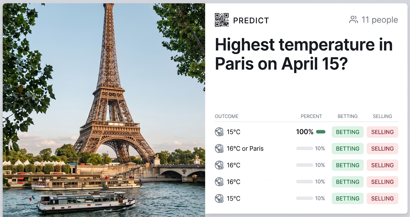 France's forecasting office refers suspected weather sensor tampering at Paris airport to police, after detecting unusual readings alongside Polymarket betting