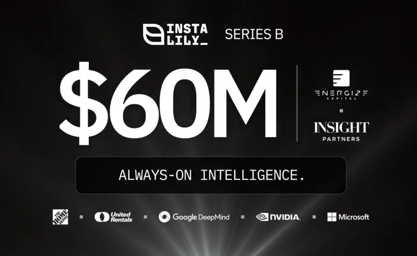 InstaLILY, which develops AI agents to automate sales, operations, and service workflows, raised a $60M Series B led by Energize Capital