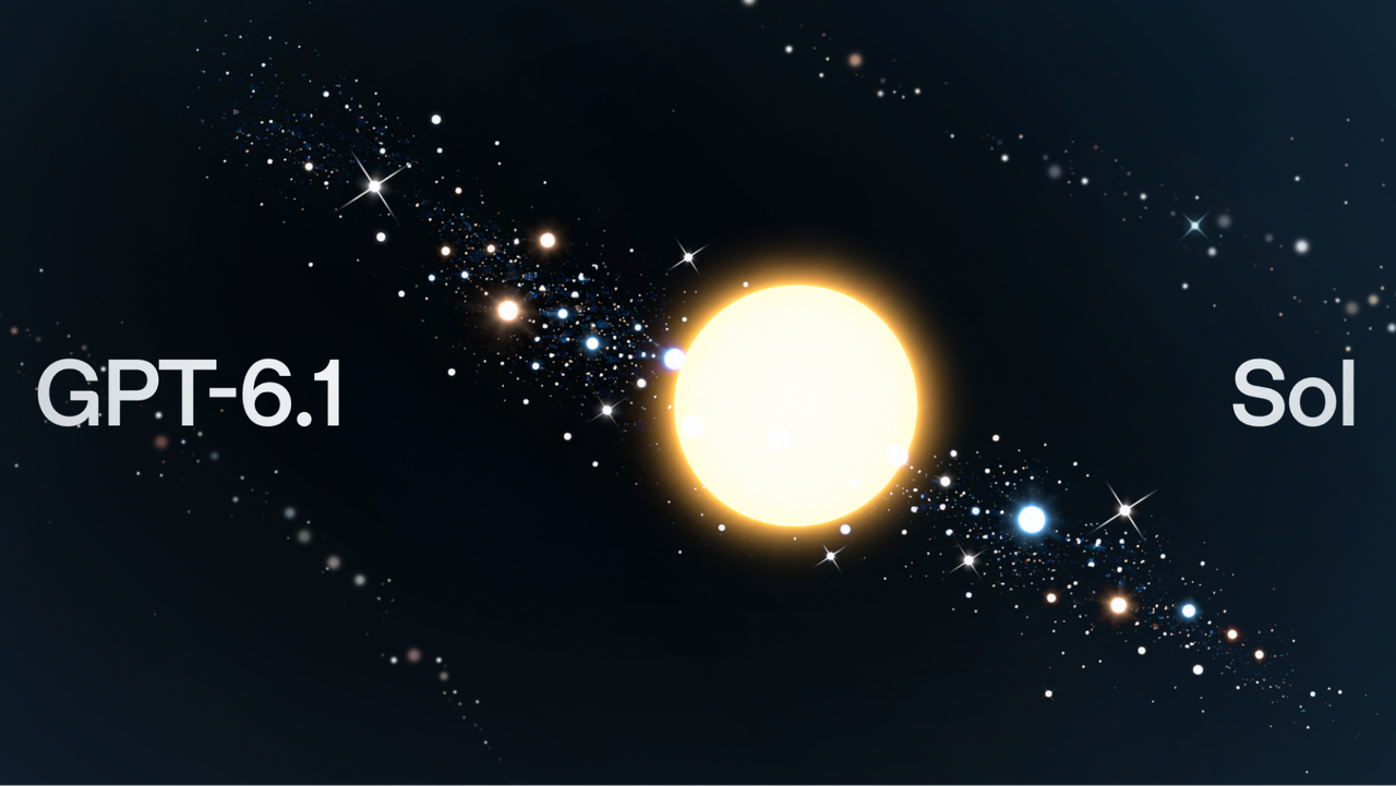 OpenAI prices GPT-6.1 Sol at $2/1M input and $10/1M output tokens, the same as GPT-6 Sol and Claude Sonnet 5.5, and says it performs well on safety tests