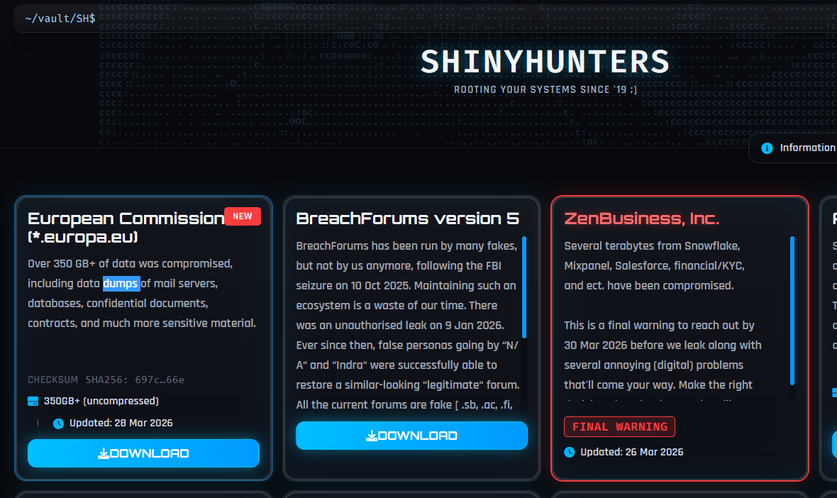 ShinyHunters says it stole 350GB+ of data in a cyberattack on the European Commission, detected on March 24; the EC says its internal systems were not affected