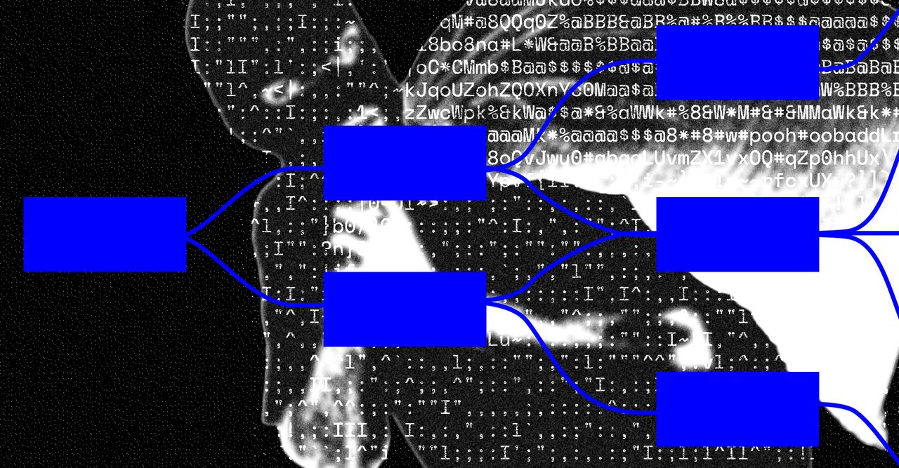 Socket: TeamPCP, the gang claiming GitHub's repositories breach, also executed 20 "waves" of supply chain attacks recently, compromising 500+ pieces of software