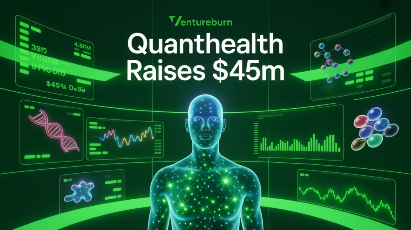 Tel Aviv-based QuantHealth, a provider of AI clinical trial simulation software, raised a $45M Series B led by Qumra Capital, taking its total funding to ~$70M